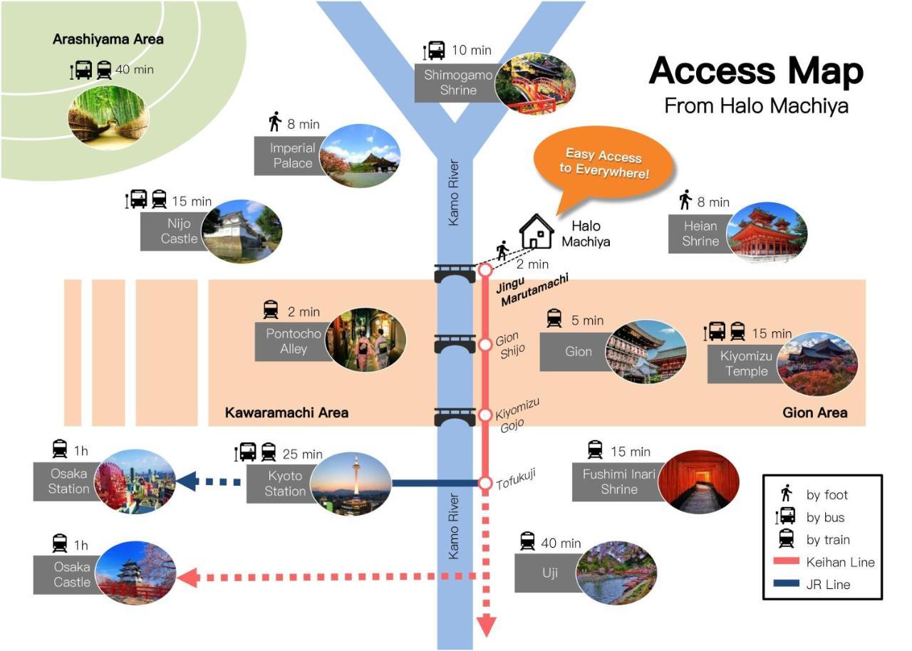 鴨川 栄の屋 Kamo River Machiya Halo House Kyoto Ngoại thất bức ảnh